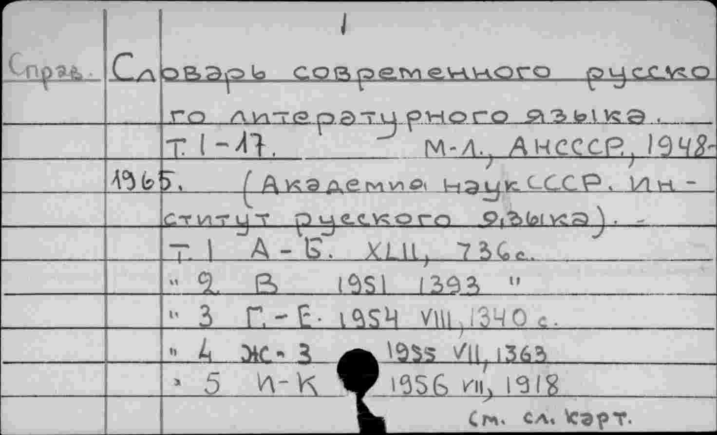 ﻿СпоЯА.	С/л	1 овэо1о сов pe.rvi evA.v-A.ovo рисл'ло
Г		1	1	V го л Ухте?-р а ~г u.pvH о го PiBbiKta	
		T 1 - Д.	'	’ М-Л. АНСССР; IW-
		>.	(	Vi э с/ к. С-СС Р . И Vi -
		1	\ ститут pujccvrom Q^toivcaJ. -
		T- ' JA-V^ XLllj 7SQt.
		-9. & I9S1 139 з> 11
		i> 3 Г.-E- i^sm vm}i34 0 c.
		?... A Ж" 3	7Ц; 1363
		* 5 и-к W I35G KII? 19 Ig
		См. ca. к:э?т.